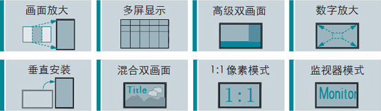 網(wǎng)絡功能，支持監(jiān)視器遠程控制操作